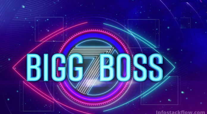 Bigg Boss Telugu Season 7 Contestants list, Update and Voting Telugu Bigg Boss S7