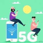5G Technology 5G Internet in India