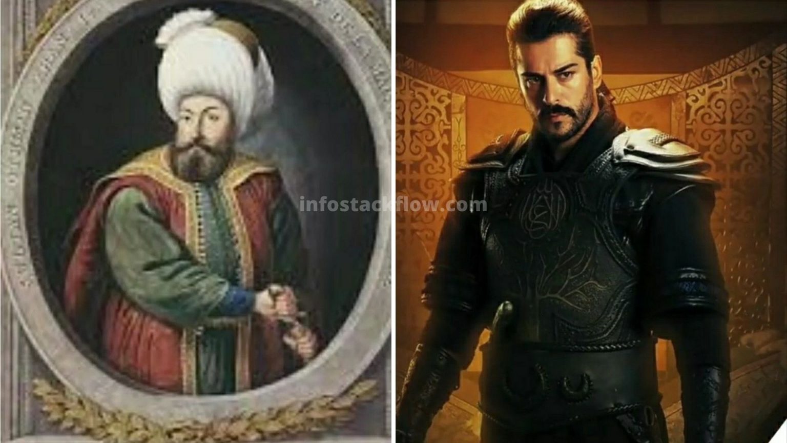 Dirilis Ertugrul Ghazi Actors Reel and Real Photos | Reel vs Real