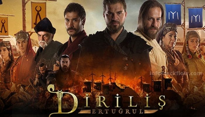 Watch and Download Ertugrul Ghazi Series in Urdu / Hindi